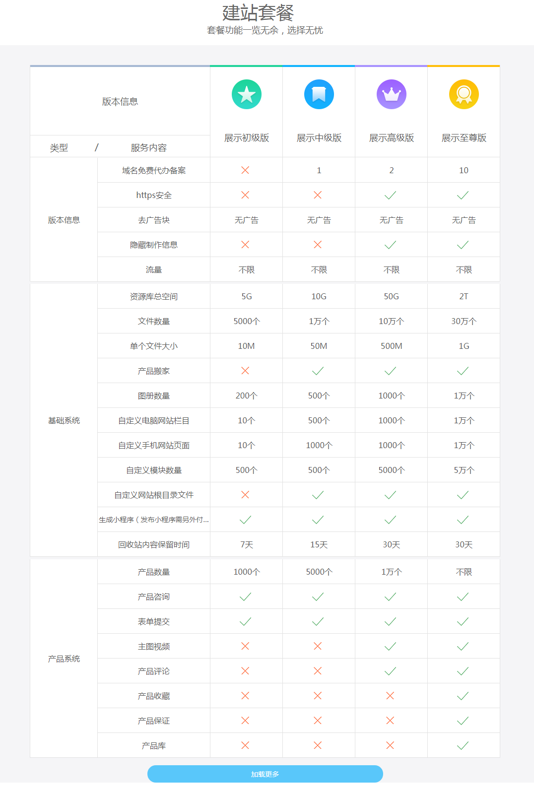 網站建設公司